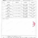 七台河重防腐地坪,七台河超强耐腐蚀涂料-缩略图4